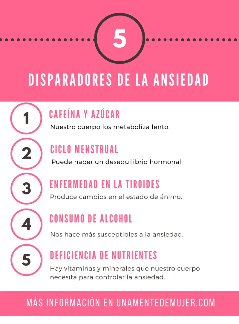 c&oacute;mo controlar la ansiedad